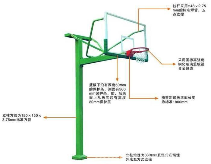 方管籃球架