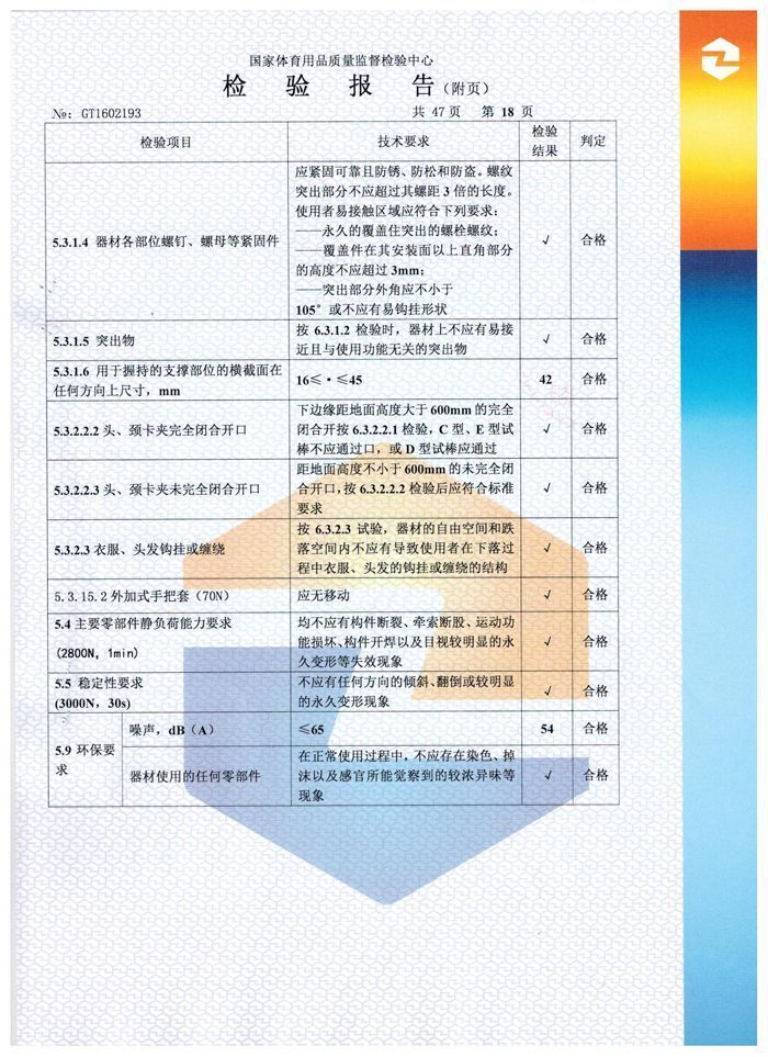 腰背按摩器檢驗報告